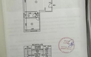 Parcul Carol-Academia Ferdinand | 2 cam | centrala proprie | renovat 99.000 euro - Poză 8