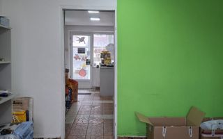 Spatiu Comercial,Calea Bucuresti-Zona Sp. Judetean,vitrina la strada - Poză 2