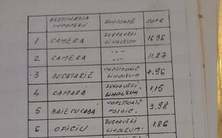 OPORTUNITATE | APARTAMENT 2 CAMERE | STEFAN CEL MARE | BLOC 1981 - Poză 8