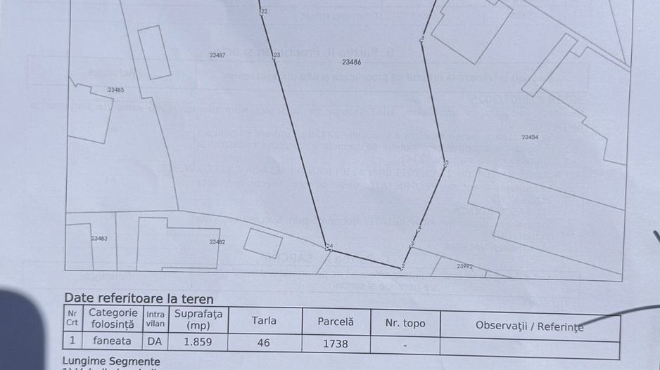 Teren intravilan 1859 mp Plaiu Provita de Sus la asfalt ! - Poză 1