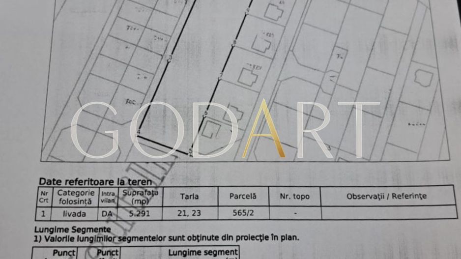 Teren de vanzare | Viforata | Utilitati - Poză 2