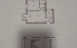 De vanzare Apartamet 2 camere, Tunsu Petre, Ferentari, sector 5 - Poză 13