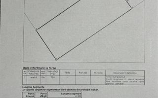 Oportunitate! Teren intravilan, 854 mp, strada Crangului Dezmir - Poză 4