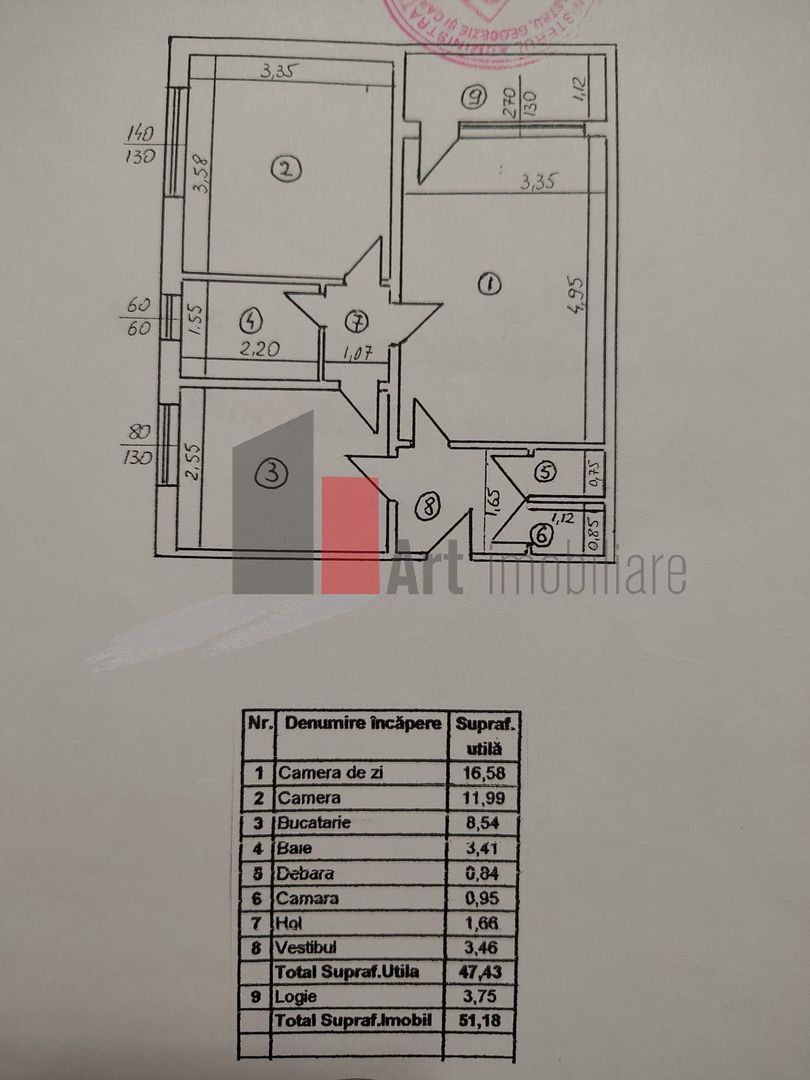 2 camere Drumul Taberei - Poză 1
