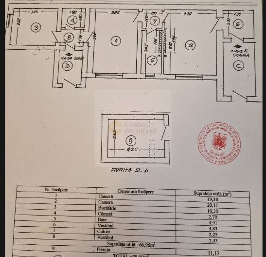 2 camere I  Parter in vila I Renovat - Poză 9