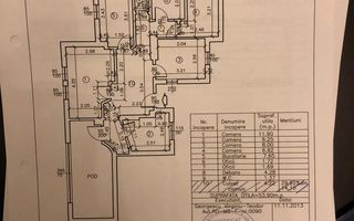 Apartament Ferdinand - Poză 2