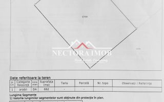 NECTORA IMOB-Teren Intravilan 667 mp, Beverly Hills-Padure Baile Felix - Poză 10
