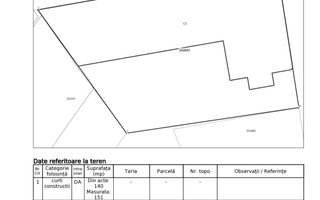 Casa P+Pod 95,45 mp + teren 140 mp - parcul Carol - Poză 8