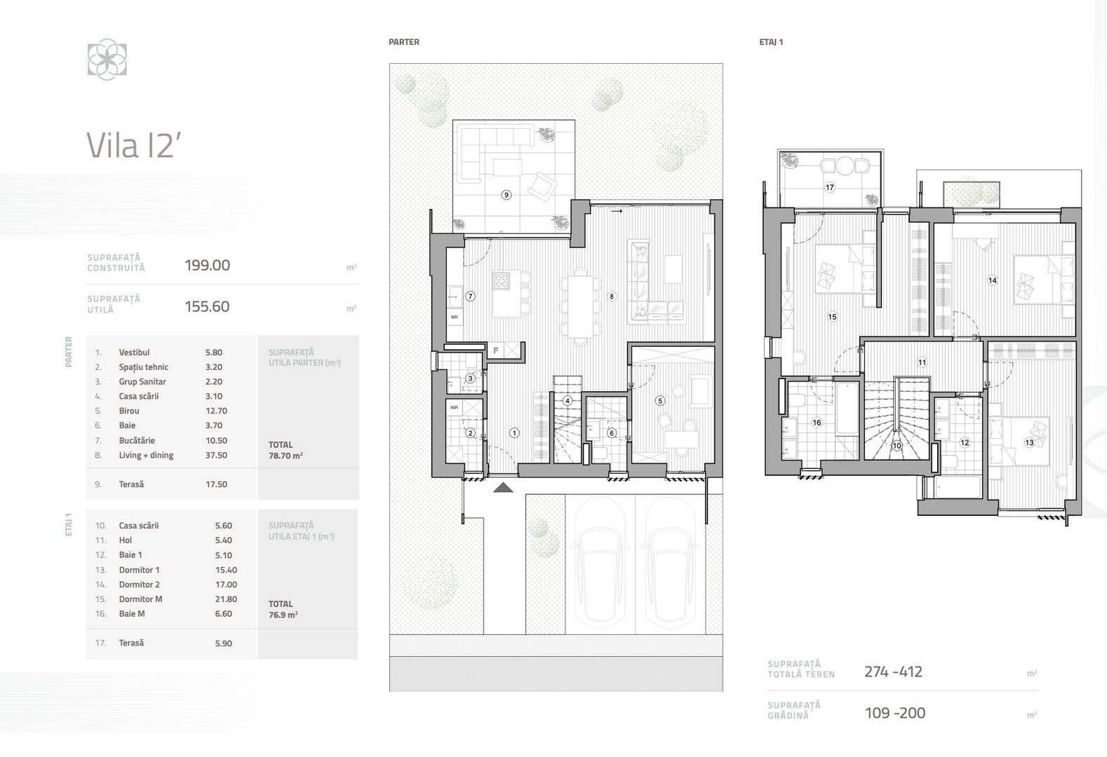 Vila de lux in ansamblu rezidential exclusivist gated-community - Schiță 3