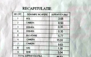 Apartament 3 camere de închiriat Iași Mircea cel Bătrân | RenovAt | 51 mp | Parțial mobilat - Poză 8