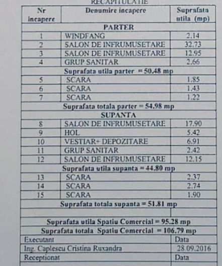 spatiu comercial 96 mp | Decebal | Rond Alba Iulia | Unirii - Poză 9