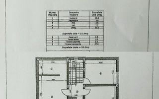 Casă P+1 de vânzare în Miroslava, 120 mp utili, 420 mp teren, construcție 2024 - Poză 8