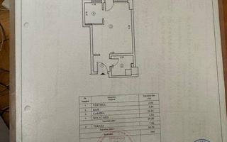 OPORTUNITATE | STUDIO AVIATIEI | IDEAL INVESTITIE | BLOC NOU - Schiță 6