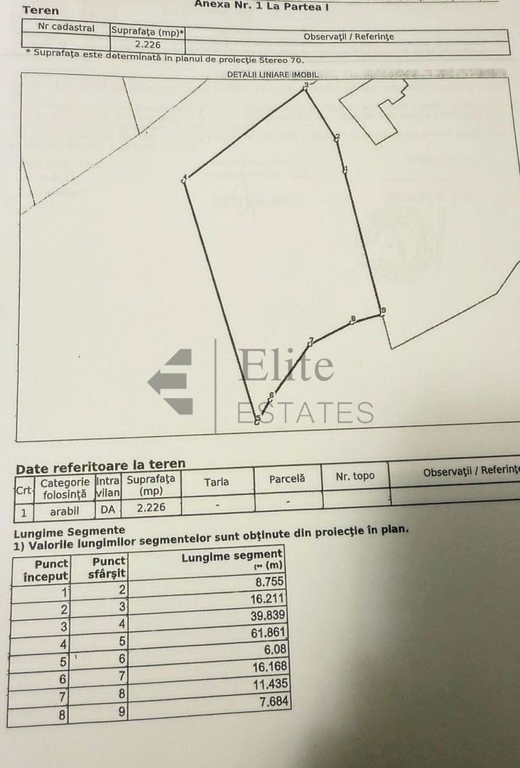 Teren intravilan 5680 mp la E671 in localitatea Les - Poză 1