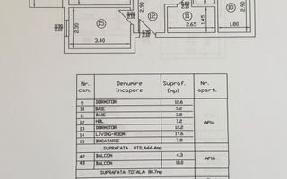 AP. 3 CAMERE -  MUTARE IMEDIATA, PARCARE+BOXA INCLUSE, COMISION 0% - Poză 3