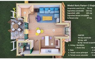 CASA MODULARA AORIS - Poză 8