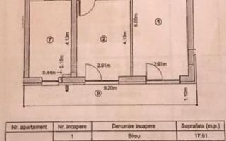 Spatiu de vanzare zona Coresi  -73 mp  # plus-imo.ro - Poză 9