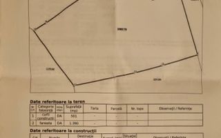 Teren/Casa Gura Raului- 1900 mp- Casa demolabila - Poză 2