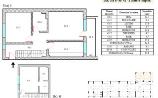 Duplex Premium Zona Metalurgiei I Predare imediata I COMISION 0% - Poză 3