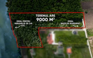 Teren cu lac | 9.000 mp | Oportunitate Investitionala - Poză 1