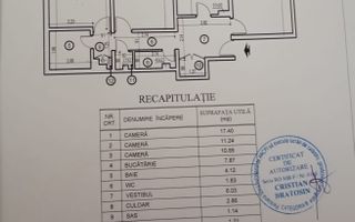 Apartament 3 camere  Pantelimon Bd.Chisinau Herţa - Schiță 25