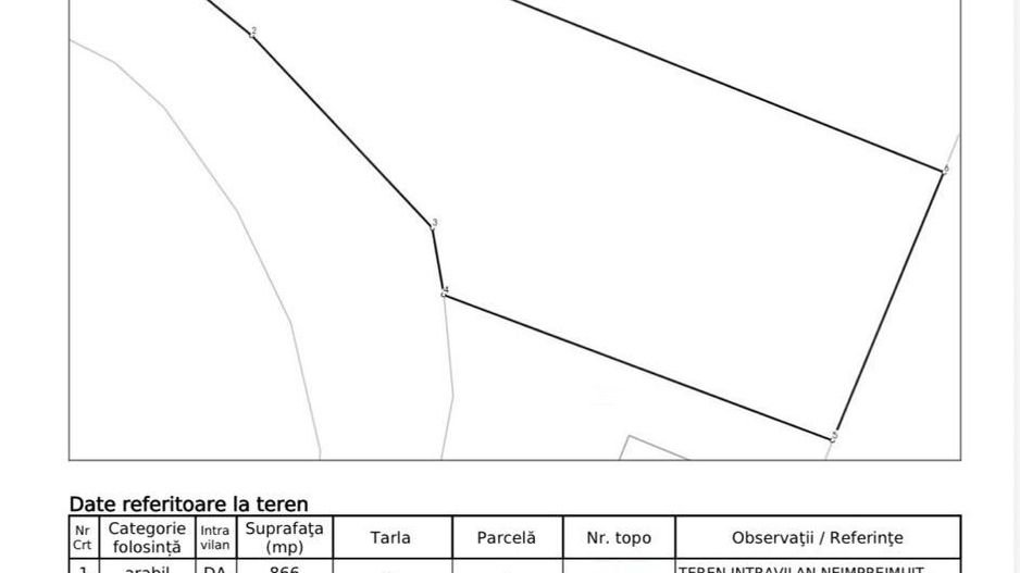Calea Buziașului - Ciarda Roșie | 866 mp | Front 19,25 m | Utilități | Asfalt - Poză 2