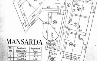 Iancu Cavaler de Flondor | Foișorul de Foc | Oportunitate investiție - Poză 16