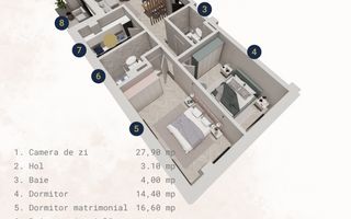 BERLIN 5 | Apartament 3 camere–Etaj 1-2-3, bloc nou + loc parcare - Poză 2