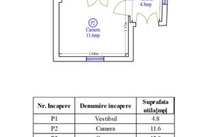 Vilă interbelică de vânzare – Cotroceni - Schiță 21