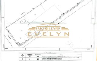 Teren de vanzare 4290 mp, situat pe Popa Sapca - Poză 1