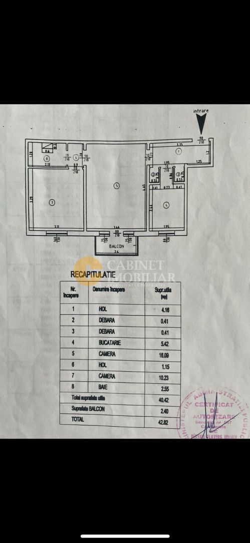 Zona Alexandru cel Bun - Apartament 2 camere - Etaj Intermediar - Poză 8