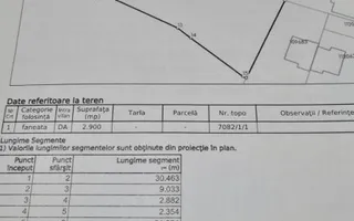 Teren intravilan Brasov Strada Ciresului 2900 mp - Poză 13