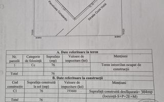 CENTRU (COD10)- Cladire birouri de inchiriat - Poză 13