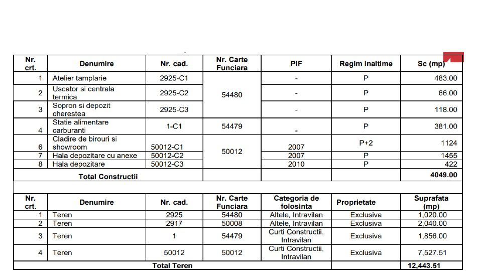 Spatiu industrial cu hale depozitare Glina Centura Bucuresti DNCB - Poză 10