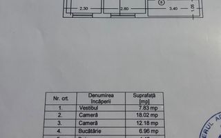 De vanzare 2 camere | Zona Titan - Poză 7