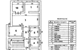 Vila 7 camere**Lake view**Ponton privat**Piscina**Teren 933 MP//Balotesti - Poză 53