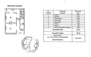 De inchiriat cabinet medical autorizat, Zona Centrala, sup. 95mp. - Poză 6