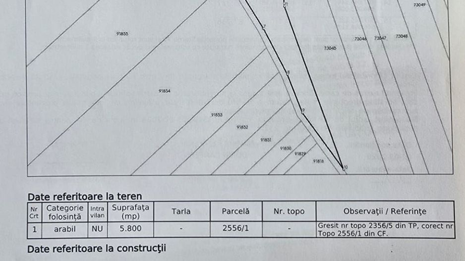 Teren de vanzare - Poză 2