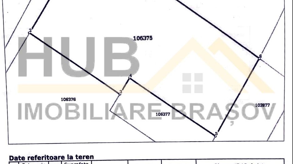 Oportunitate Investitie Cristian | Intravilan | Necesar PUZ | 9.650mp - Poză 9