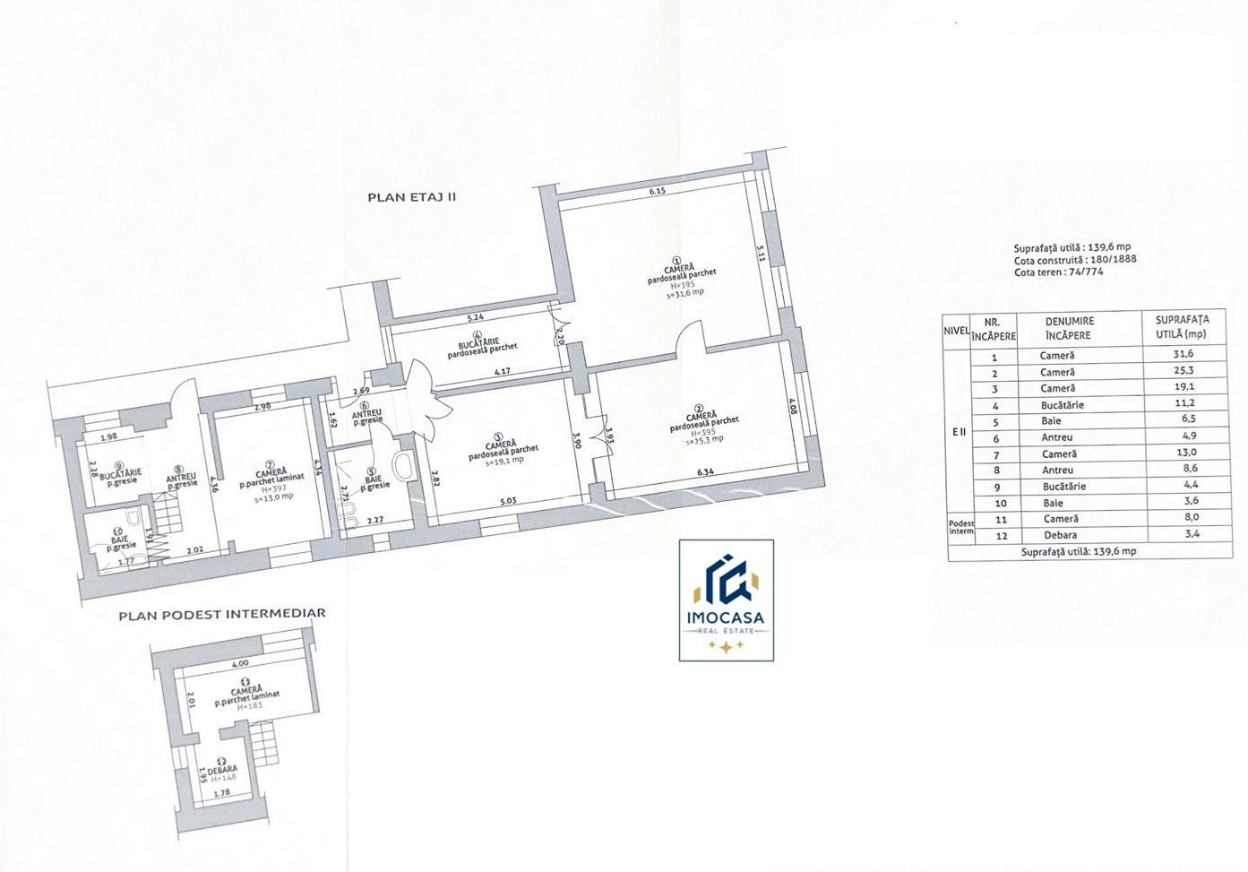Centru Arad, Apartament 5 camere de vanzare, priveliste panoramica - Poză 24