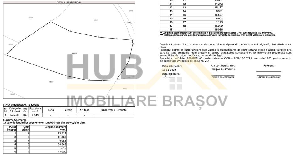 Oportunitate Investitie | Teren Pestera | 2.090mp | Utilitati Gaz/Curent | PUZ - Poză 11