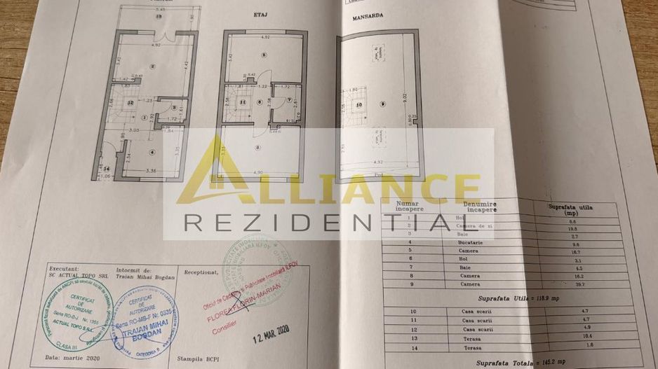 DUPLEX PREMIUM RENOVAT 2025 TREND RESIDENCE FOTOVOLTAICE 5 KW - Poză 4