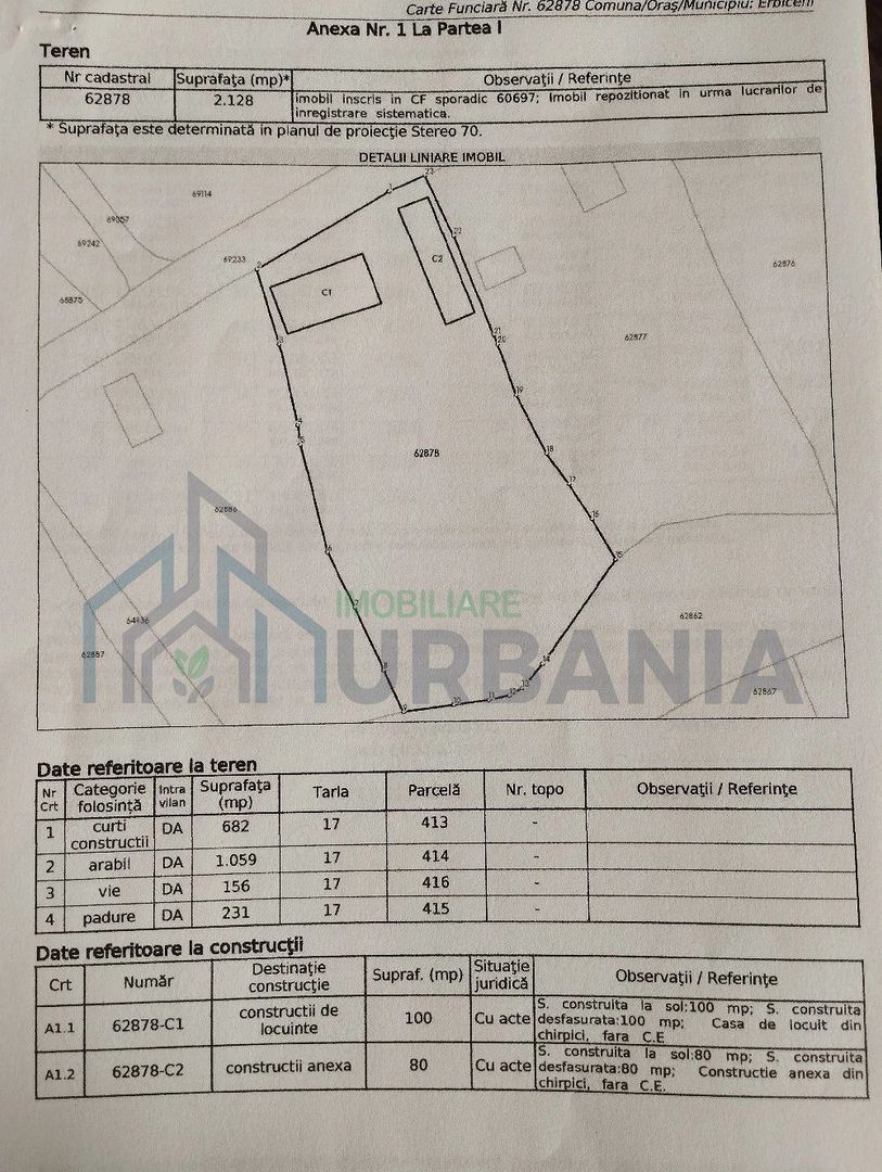 Casă bătrânească de vânzare în Totoiești – teren intravilan 2128 mp, cu fântână, beci, anexe și livadă - Poză 5