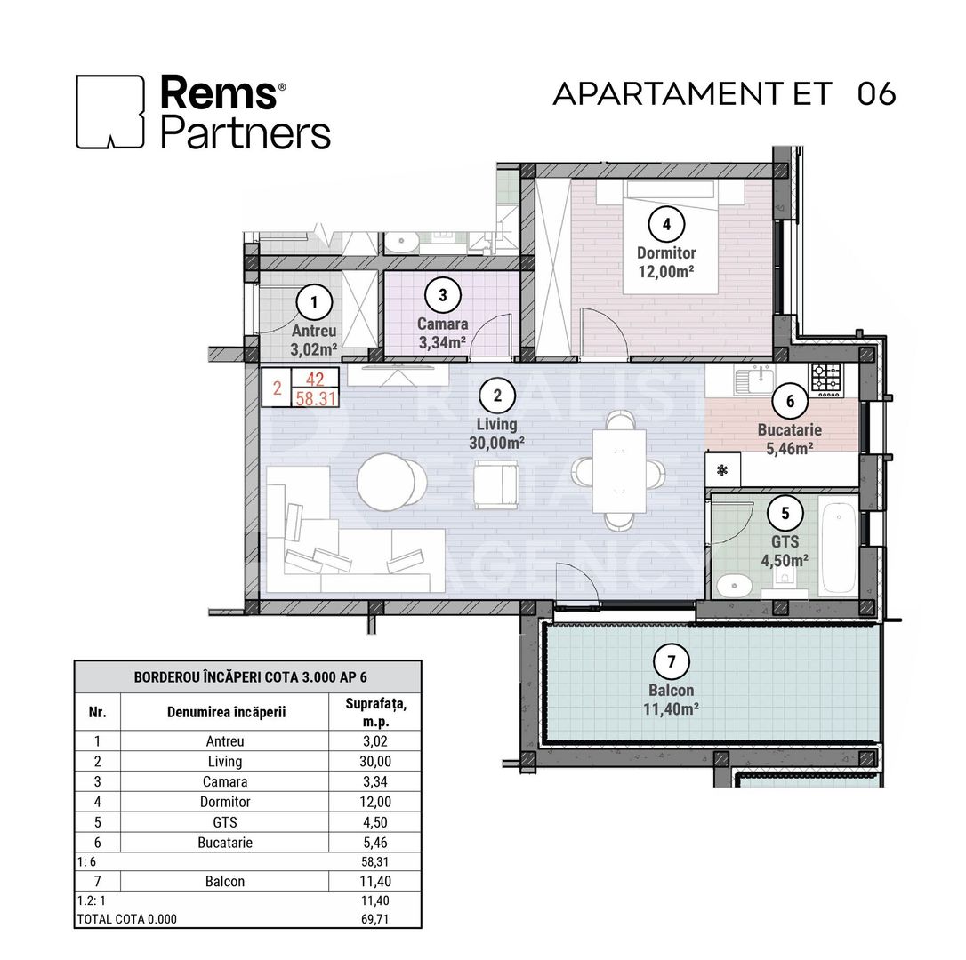 Rems Partners - Poză 9