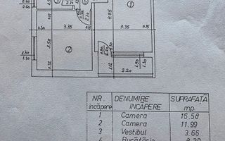 2 Camere Drumul Taberei - FAVORIT | Metrou I Renovat I COMISION 0% - Poză 5
