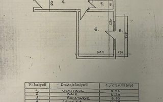 VANZARE 2 CAMERE DECOMANDAT TINERETULUI - Poză 9