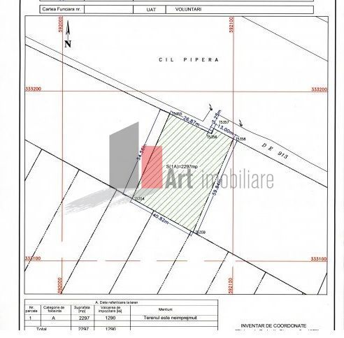 Teren Intravilan Matei Milo - Poză 3