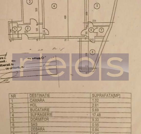 VANZARE APARTAMENT 2 CAMERE 43MP ULTRACENTRAL UNIVERSITATE FARA RISK RENOVAT - Poză 16