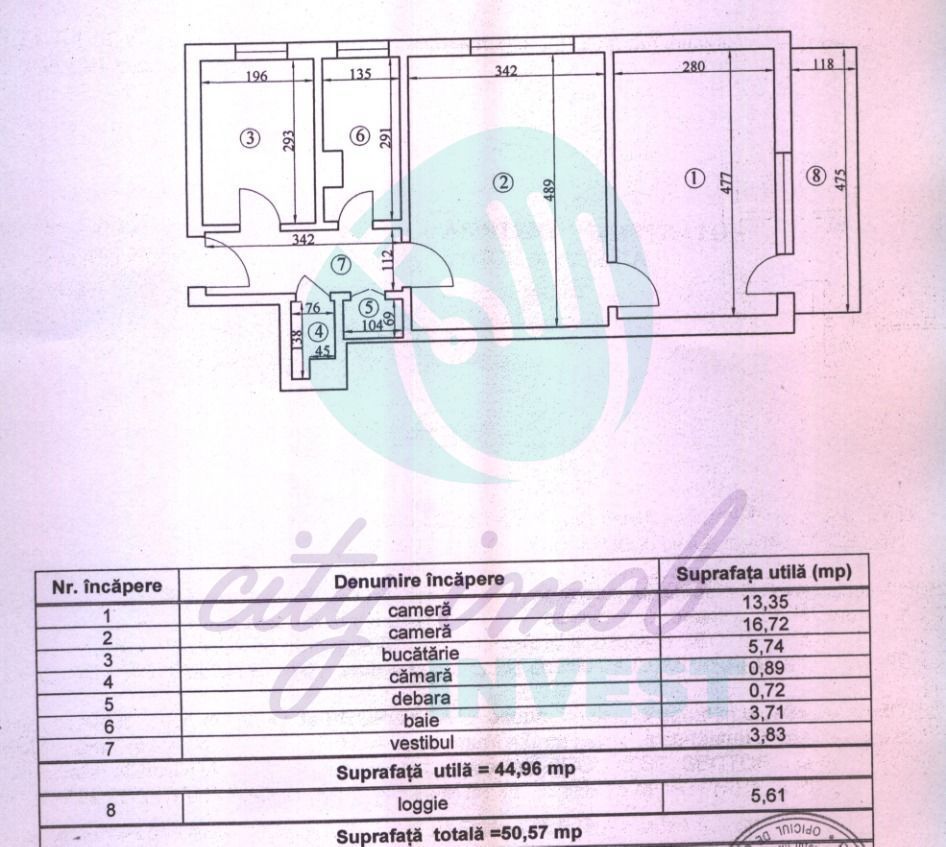 2 camere Tineretului | 5 min metrou | Mobilat - Poză 2