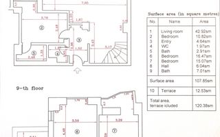 De vanzare Penthouse DUPLEX, ULTRACENTRAL, Unirii, Piata Alba Iulia - Poză 20